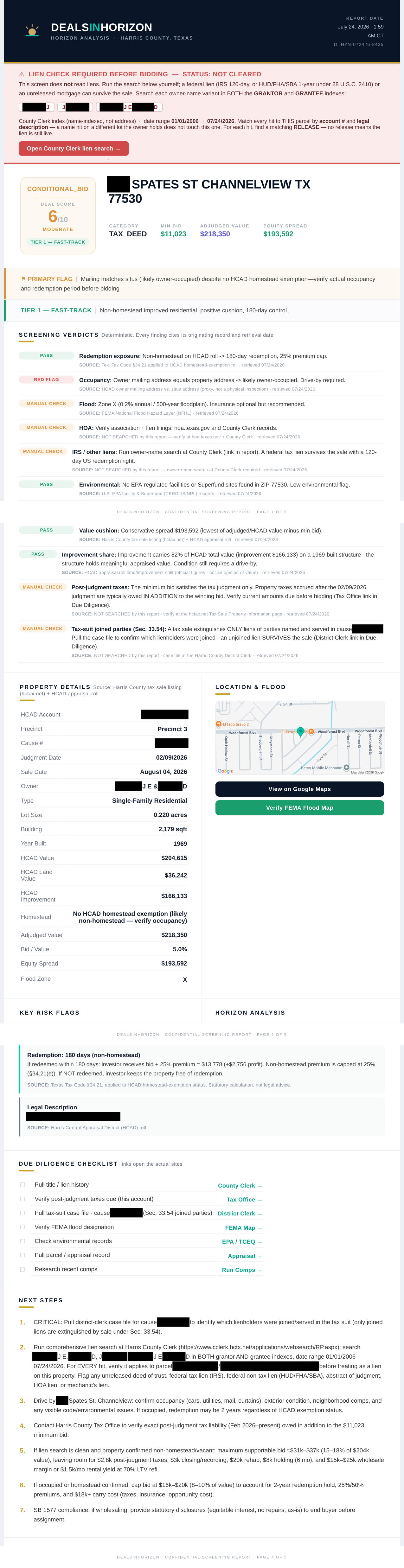 DealsInHorizon sample report preview